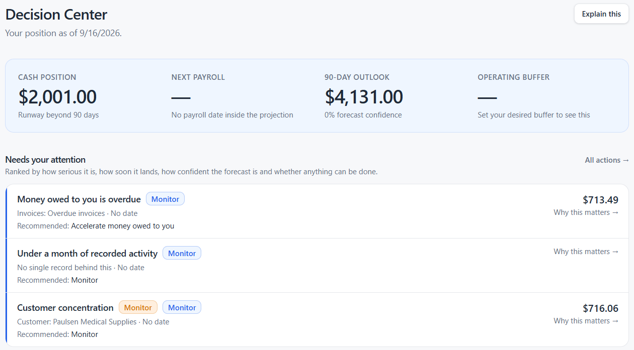 OpsFrame IQ Decision Center showing available cash, next payroll, 90-day outlook and what needs attention